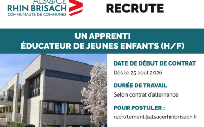Un Apprenti Educateur de Jeunes Enfants (H/F) (EJE)