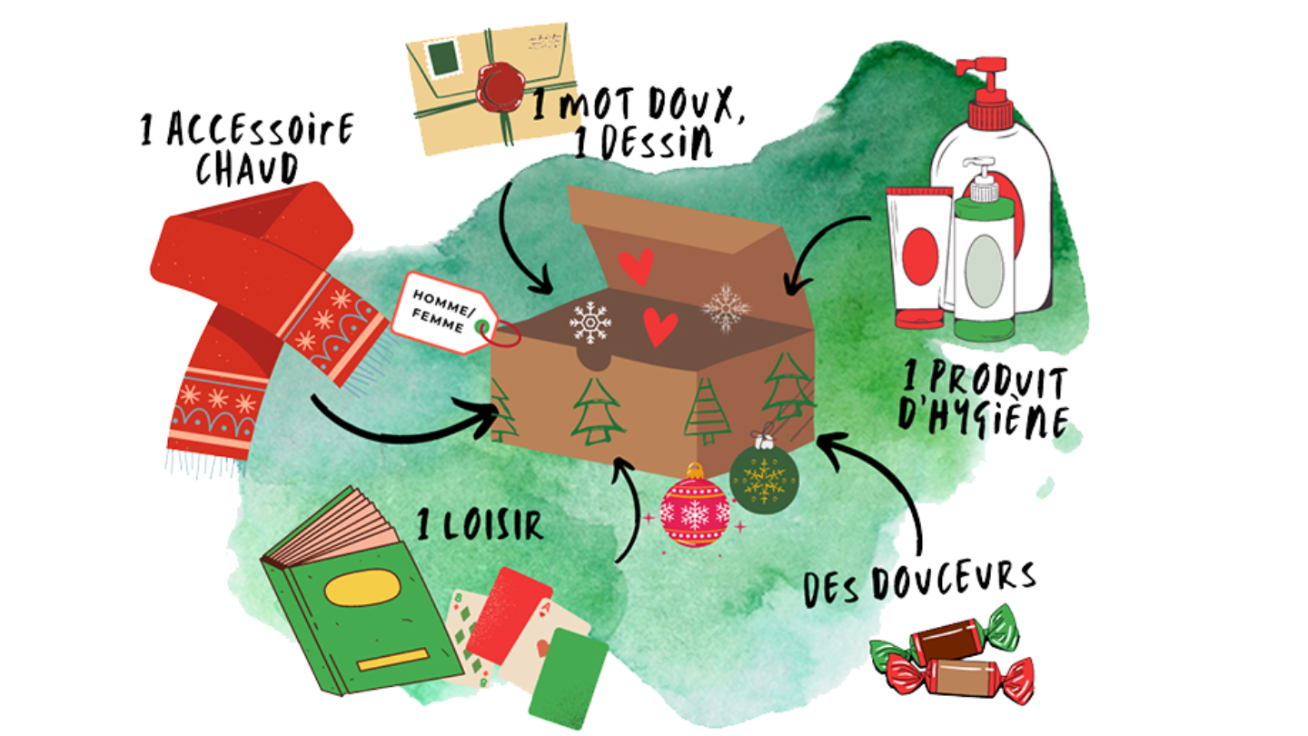 visuel boîtes de noël solidaires